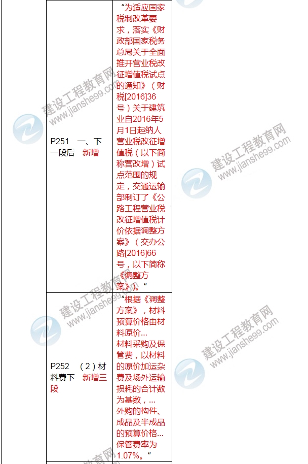 2017年二级建造师《公路工程管理与实务》新旧教材对比