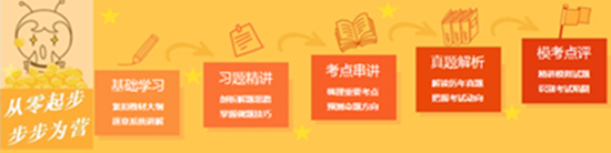 2017年房地产估价师考生的不同阶段学习建议