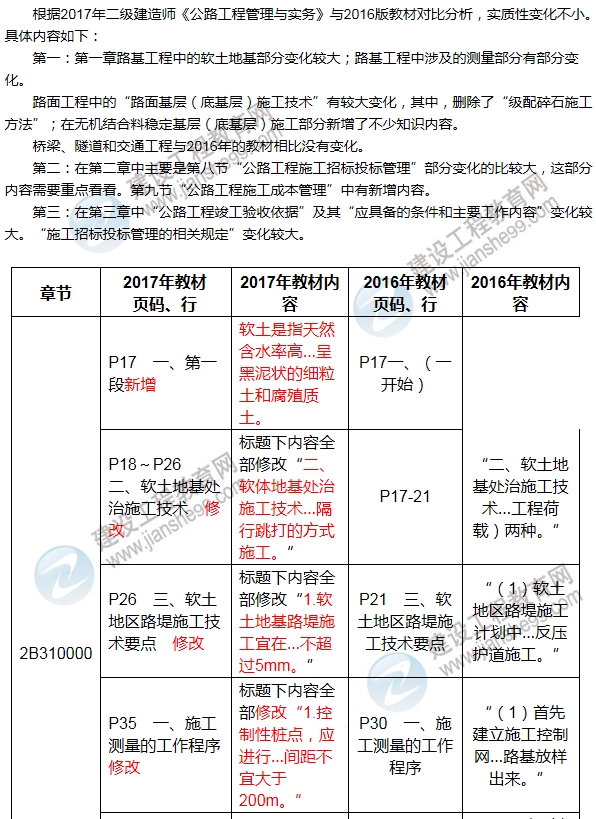 2017年二级建造师《公路工程管理与实务》新旧教材对比