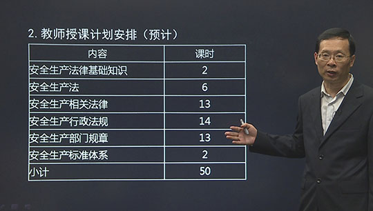 2017年安全工程师《安全生产法及相关法律知识》预习班开通