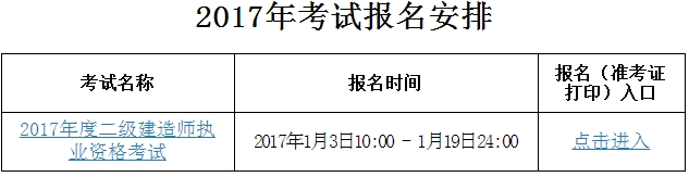 辽宁公布2017二级建造师执业资格考试报名入口