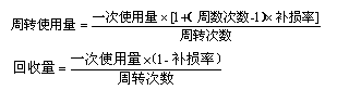 周转使用量