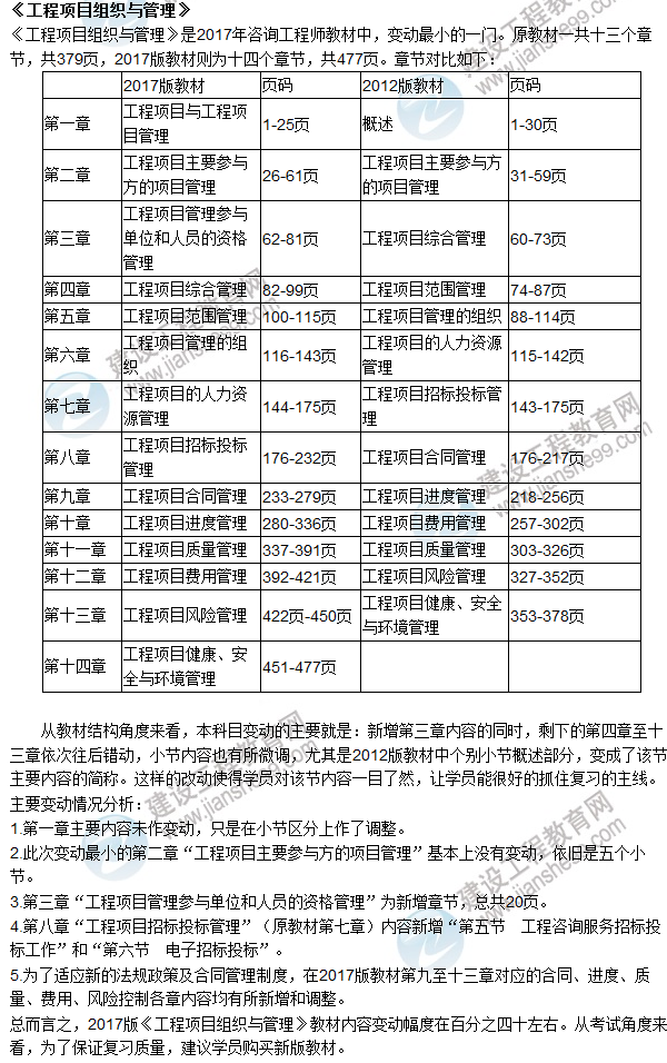 【重磅消息】2017年咨询工程师考试教材变动解析已经公布啦