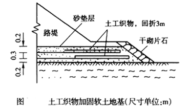 一建公路实务移动班试听：软土地基处理施工技术