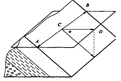 造价工程师土建计量移动班免费试听：结构面与地质构造