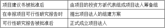造价工程师造价管理免费试听：工程项目管理概述