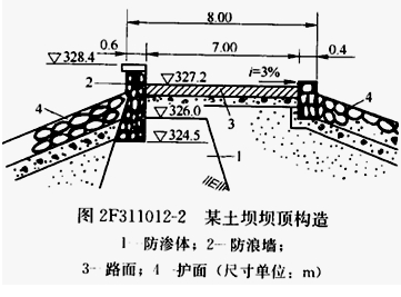 二级建造师水利水电工程高频考点解析：土石坝的构造及作用
