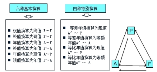 说好的一起备考北京房估 你却背着我偷偷报了实验班