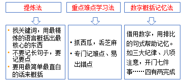 记得巧