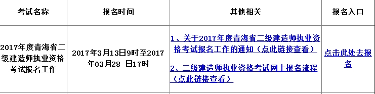 青海2017年二级建造师考试报名入口开通