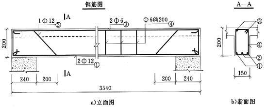 钢筋图 