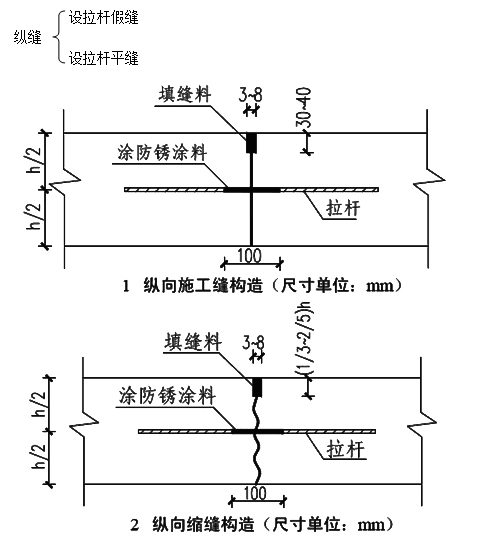 水泥混凝土接缝的设置
