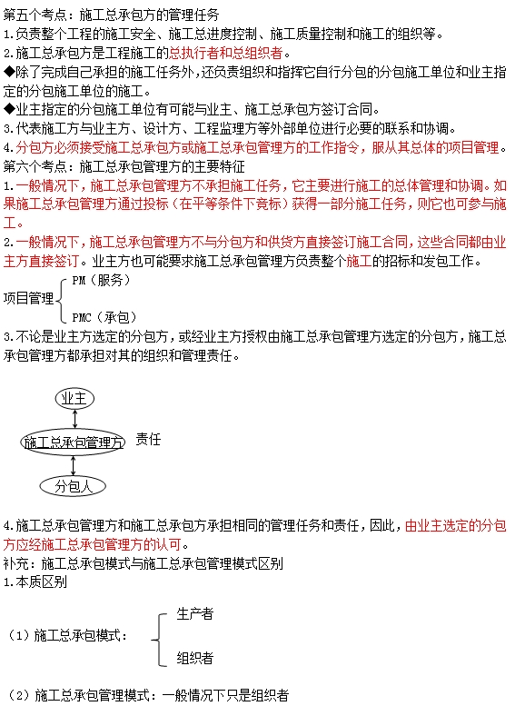 二级建造师施工管理高频知识点:施工总承包方的管理