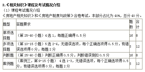 学习方法