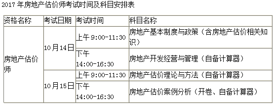 考试情况介绍