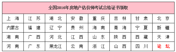 证书领取