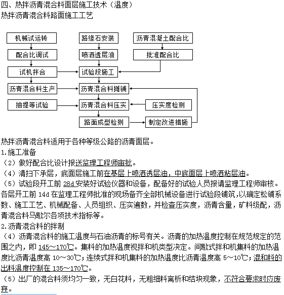热拌沥青混合料面层施工技术(温度)