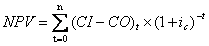 齐锡晶监理《投资控制》知识点：方案经济评价的主要方法（二）
