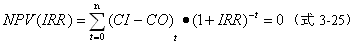 齐锡晶监理《投资控制》知识点：方案经济评价的主要方法（二）