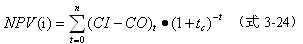 齐锡晶监理《投资控制》知识点：方案经济评价的主要方法（二）