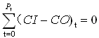 齐锡晶监理《投资控制》知识点：方案经济评价的主要方法（二）