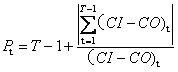 齐锡晶监理《投资控制》知识点：方案经济评价的主要方法（二）
