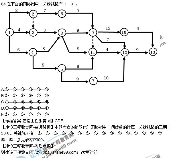2017年咨询《组织与管理》试题及答案解析