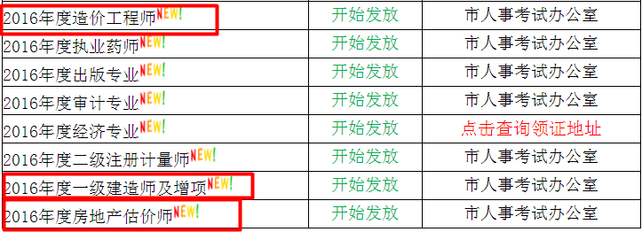 浙江温州2016年一级建造师资格考试合格证书领取通知