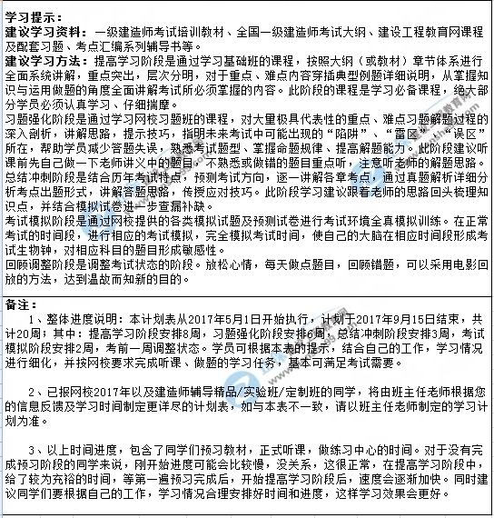【学习计划】2017年一级建造师考试学习计划表