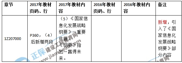 2017年一级建造师《项目管理》新旧教材对比