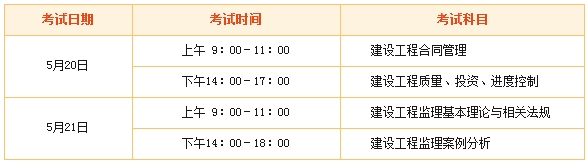 2017年监理工程师执业资格考试现场报道（图）