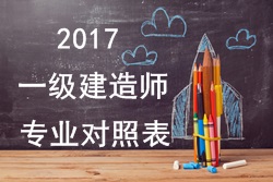 2017年一级建造师报考疑难问题解答：专业对照表