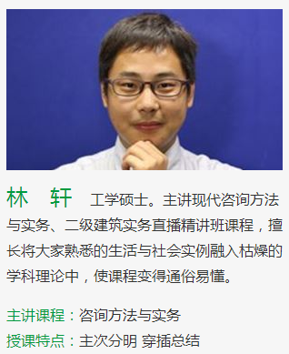 【你造吗】咨询工程师考试成绩管理