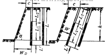 2017年一建《公路工程》高频考点:深孔爆破