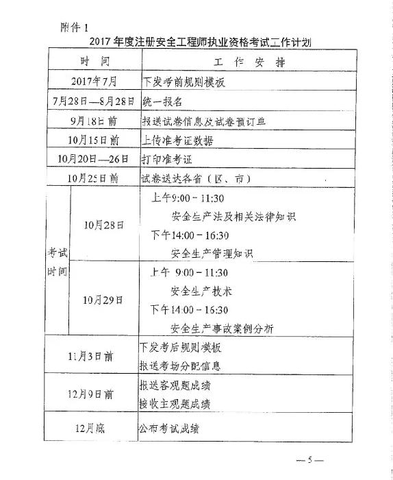 2017年注册安全工程师7月28日至8月28日统一报名
