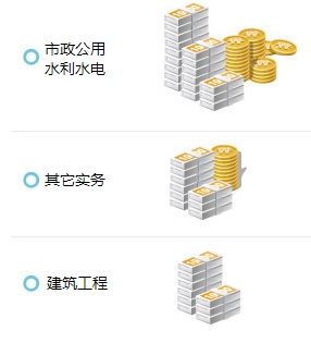 一级建造师哪个专业最值钱？用数据告诉你！