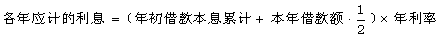 2018Ͷʿơ֪ʶϢļ