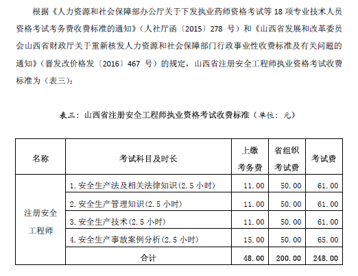 山西2017年安全工程师考试收费