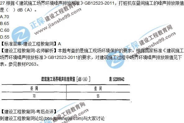 2017年一级建造师《项目管理》试题及答案（21-30）