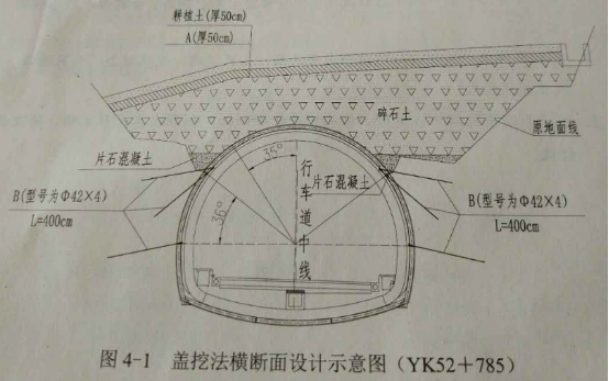 2017一级建造师《公路实务》试题及答案（案例四）