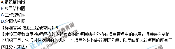 2017年一级建造师《项目管理》试题及答案（41-50）