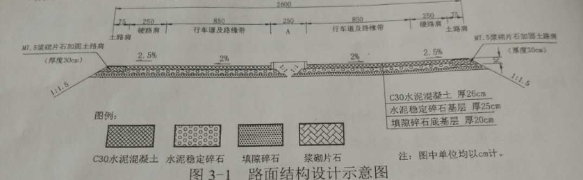 2017一级建造师《公路实务》试题及答案（案例三）