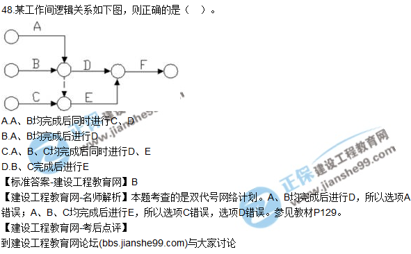 2017年一级建造师《项目管理》试题及答案（41-50）