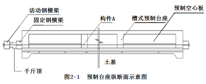 2017一级建造师《市政实务》试题及答案（案例二）