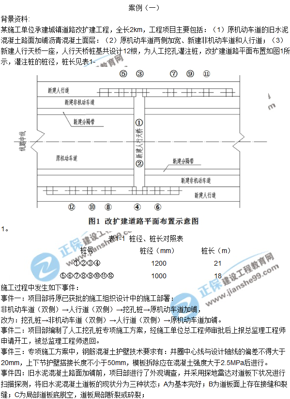 2017一级建造师《市政实务》试题及答案（案例一）