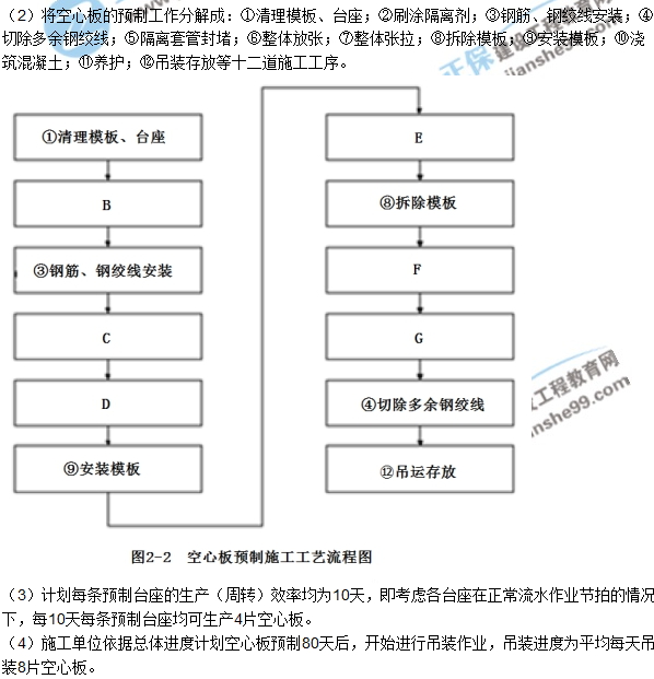 2017一级建造师《市政实务》试题及答案（案例二）