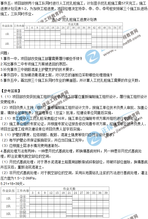 2017一级建造师《市政实务》试题及答案（案例一）