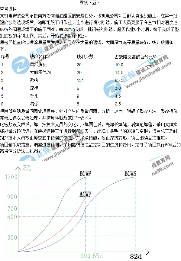 2017一级建造师《机电实务》试题及答案（案例五）