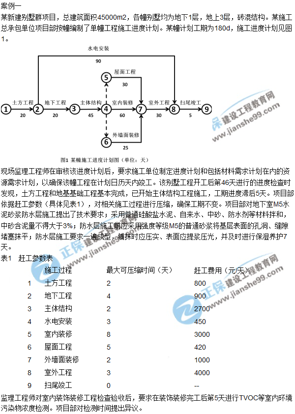 2017一级建造师《建筑实务》试题及答案（案例一）