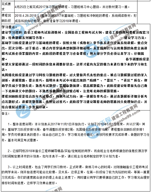 2018年造价工程师预习计划表新新出炉啦！